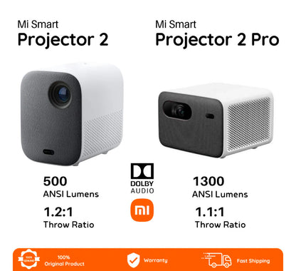 Mi Smart Projector 2 Pro